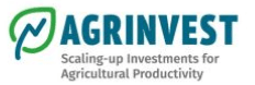 Agrinvest Limited